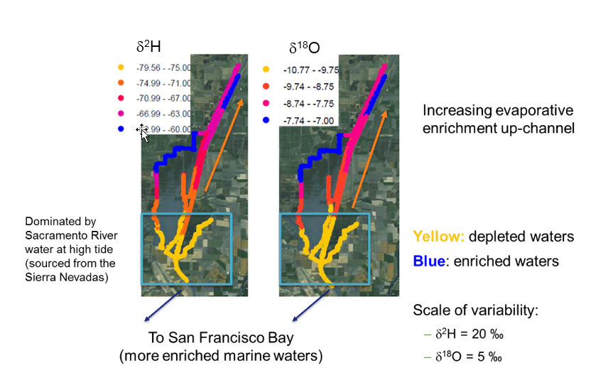 Here's a teaser of the results from the first cruise. You can learn more about the results in this poster presented at the IAEA Isotope Hydrology Symposium in May 2015.