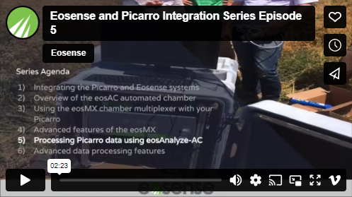 Processing Picarro data using eosAnalyze-AC