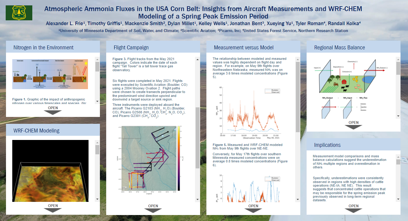 Alexander Frie_AGU21 Poster