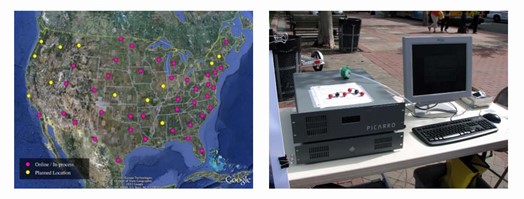 Earth Networks