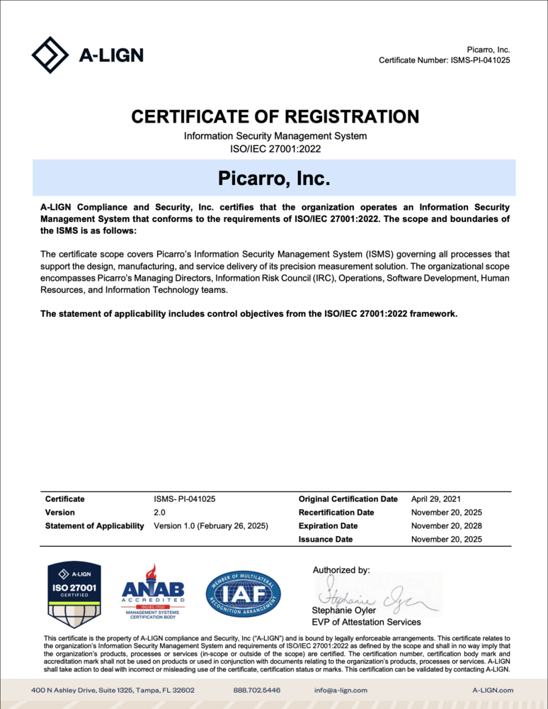 ISO certificate 1
