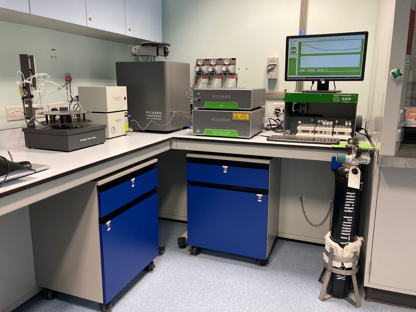 Dr. Taillardat's Lab