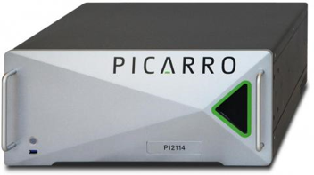 PI2114