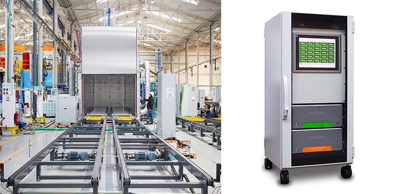 Telstar and Picarro Solution