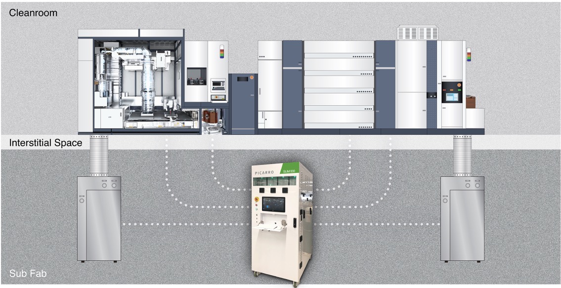 Cleanroom Illustration